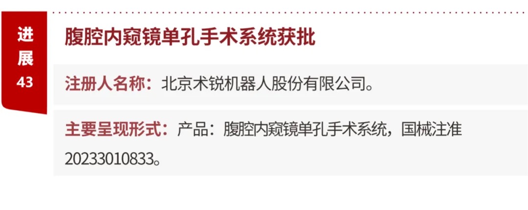 Chinese Academy of Medical Sciences <br>'Important Medical Advances in China for 2023'